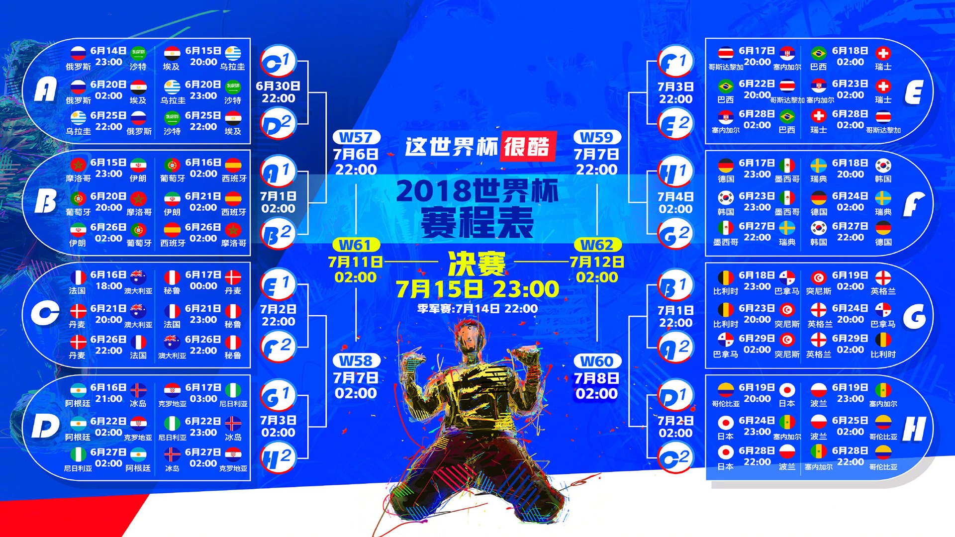 Liquid晋级Major八强，8强选手